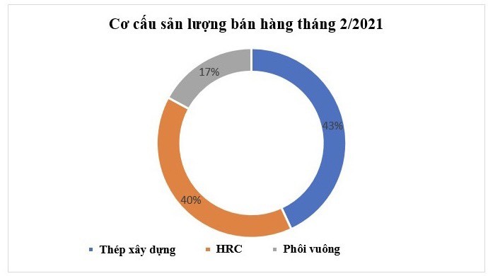 05762234a1c652980bd7