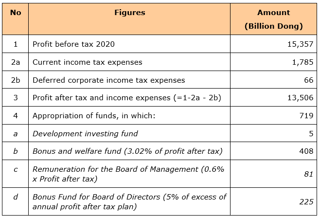 screenshot-1617157422