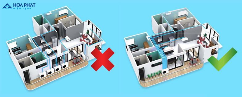 Điều hòa multi giúp tiết kiệm không gian cho nhà chung cư