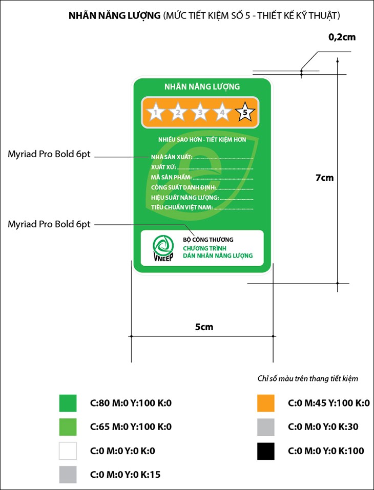 Quan sát và lựa chọn mua dòng tủ đông mini có dán tem ngôi sao tiết kiệm năng lượng