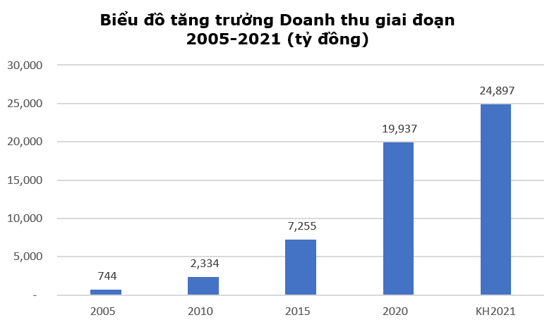 screenshot-1629437616