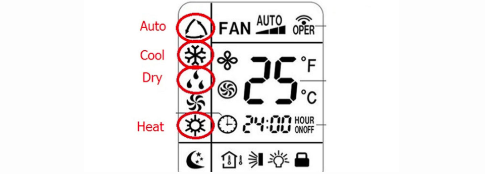 ký hiệu trên điều khiển điều hoà dạng biểu tượng