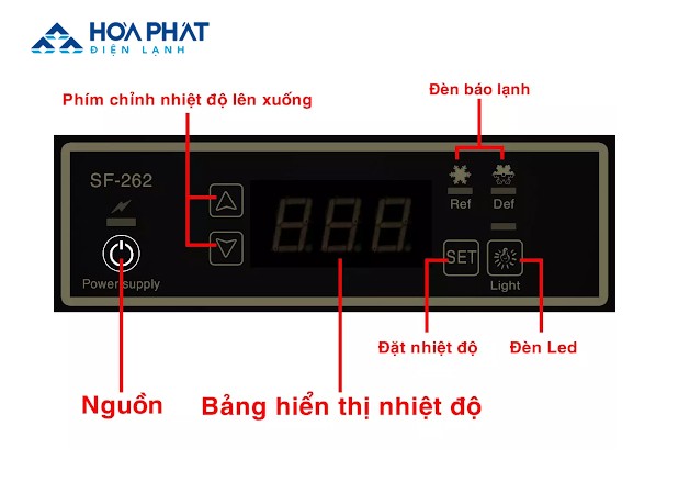Bảng điều chỉnh nhiệt độ tủ đông