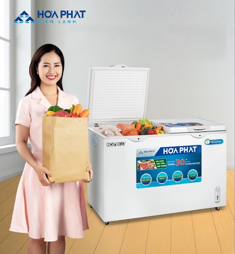 Xác định nhu cầu sử dụng