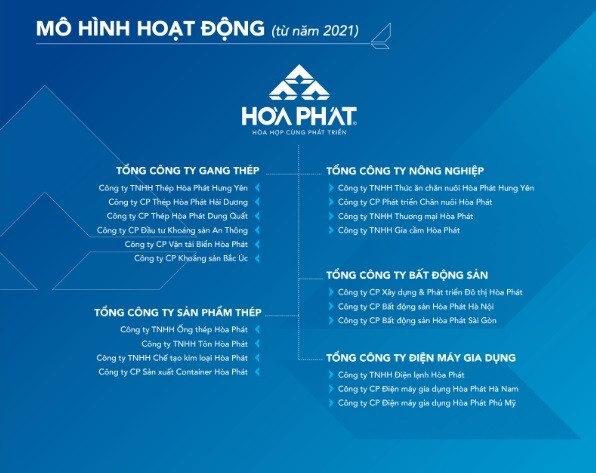 so-dien-thoai-thep-hoa-phat-3