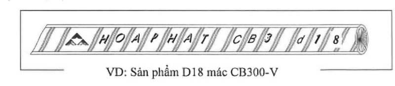 dai-ly-thep-hoa-phat-tai-khanh-hoa-4