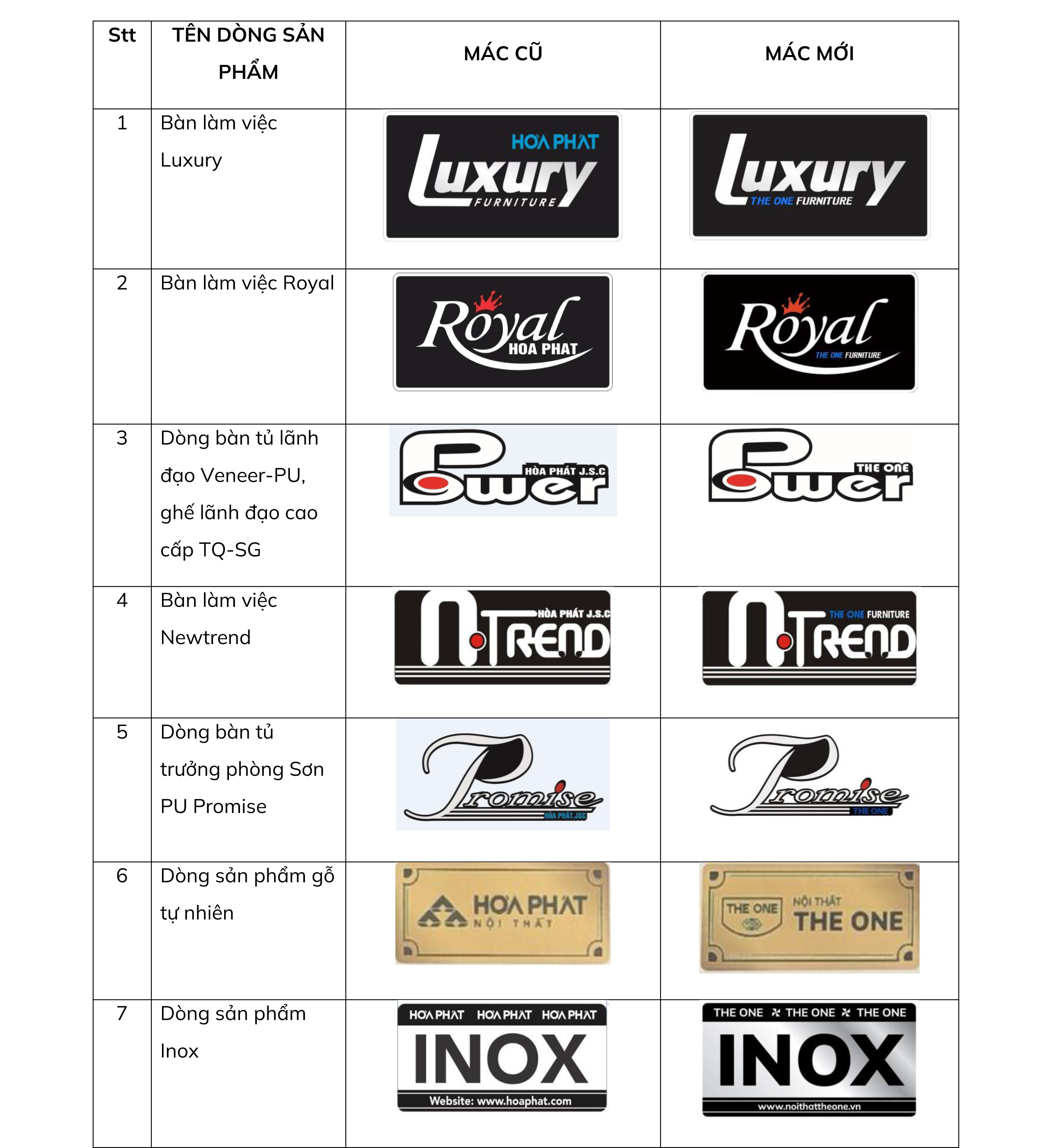 thong-bao-thay-doi-mau-tem-mac-copy-4