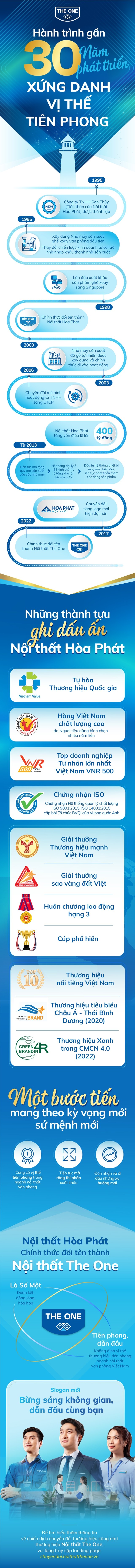 pcinfontto4b6cf2e7-5cbb-4ee7-a3db-e2b948aeafb8-16582066261941084195647