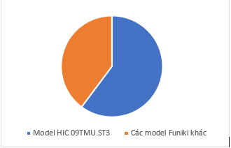 screenshot-2022-08-18-152705