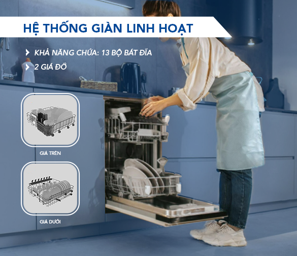 hd-f1306dbs-tm-gian-chua