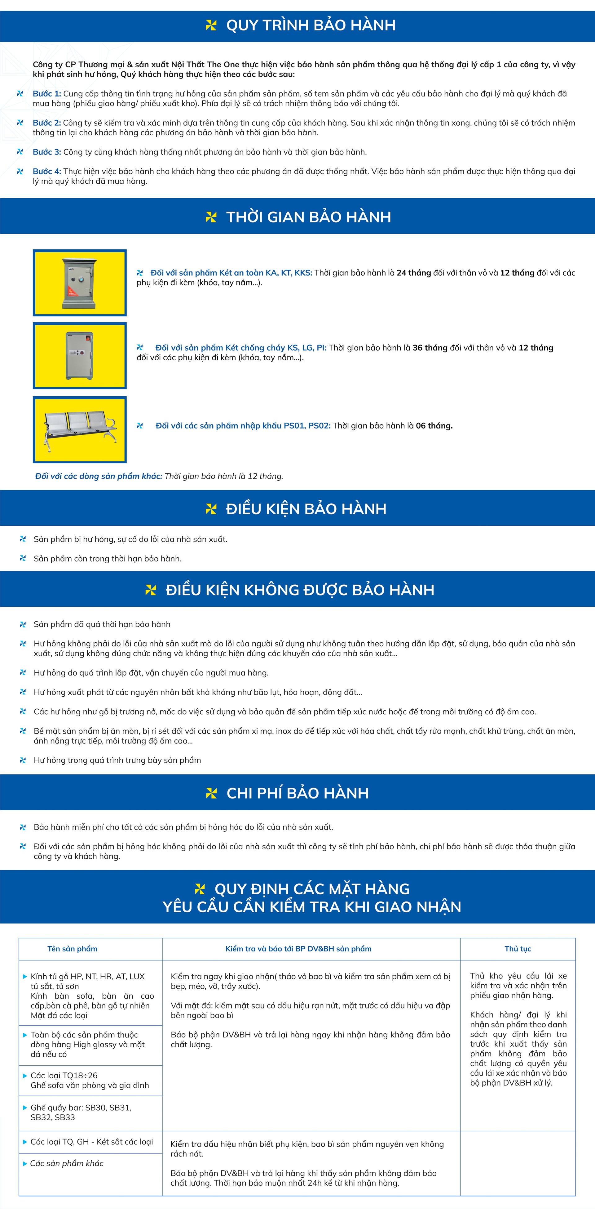 dich-vu-bao-hanh-6-12-2023