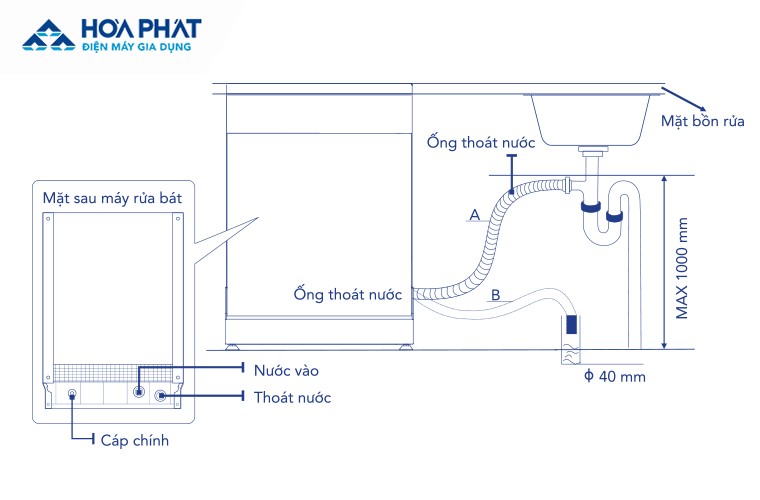 ket-noi-duong-xa-may-rua-bat