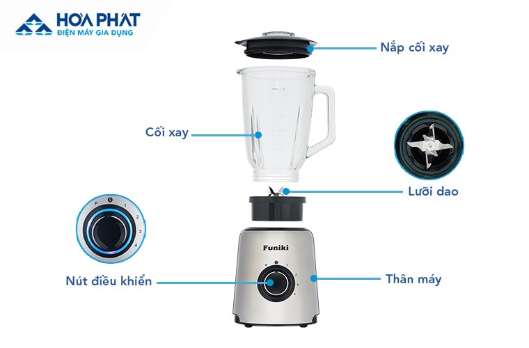 cau-tao-may-xay-sinh-to