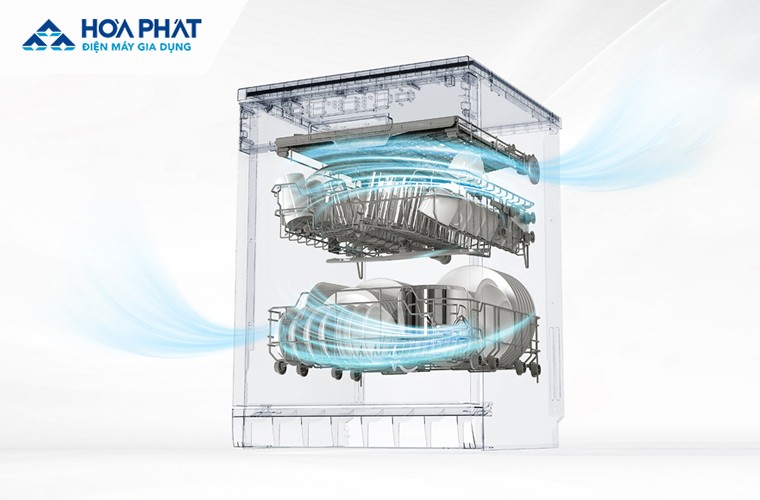 say-bang-quat-gio-turbo-drying