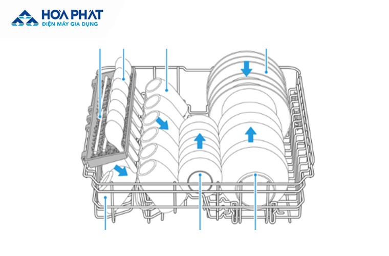gia-chua-may-rua-bat