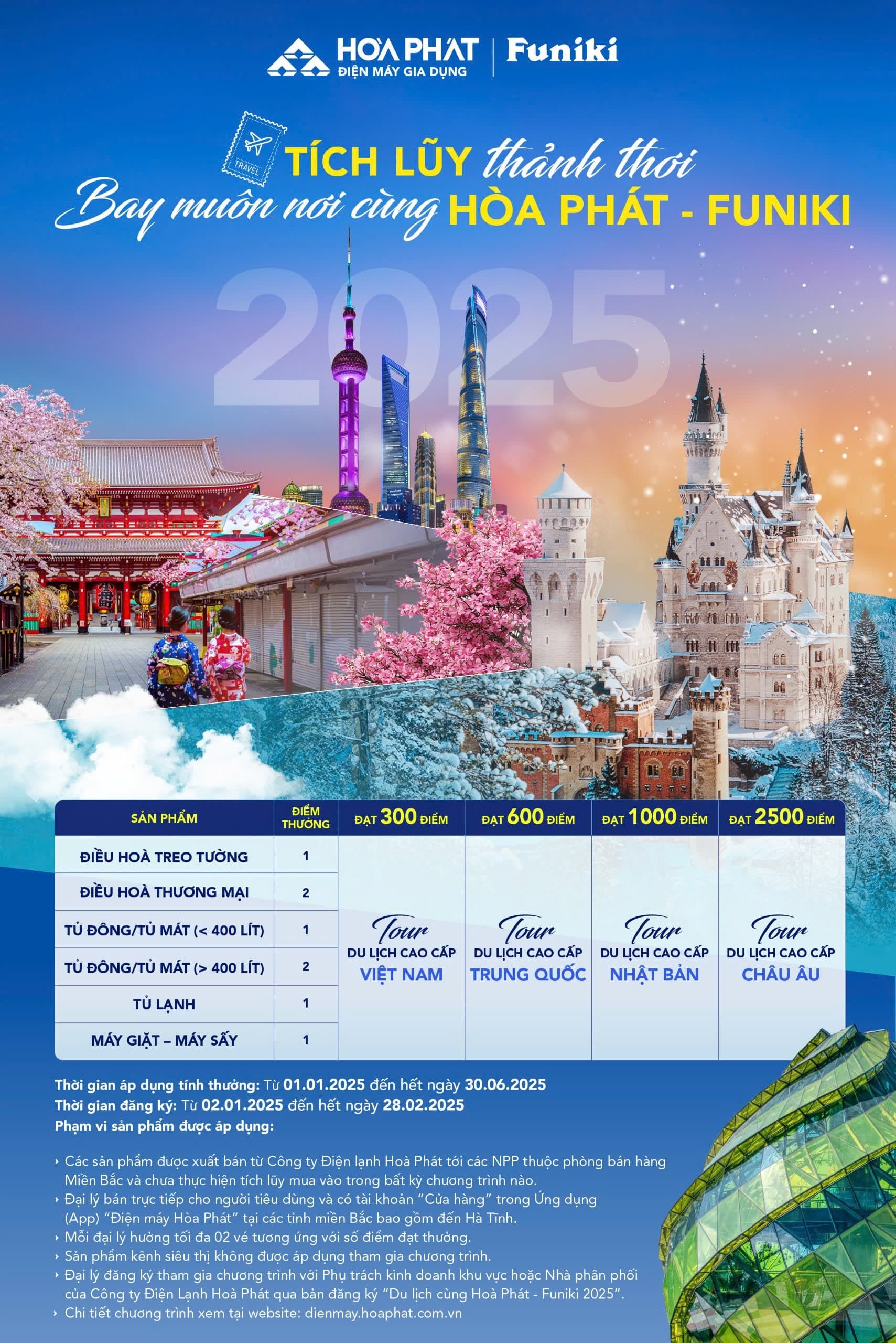 CHƯƠNG TRÌNH DU LỊCH 2025 TÍCH LŨY THẢNH THƠI BAY, MUÔN NƠI CÙNG HÒA PHÁT - FUNIKI