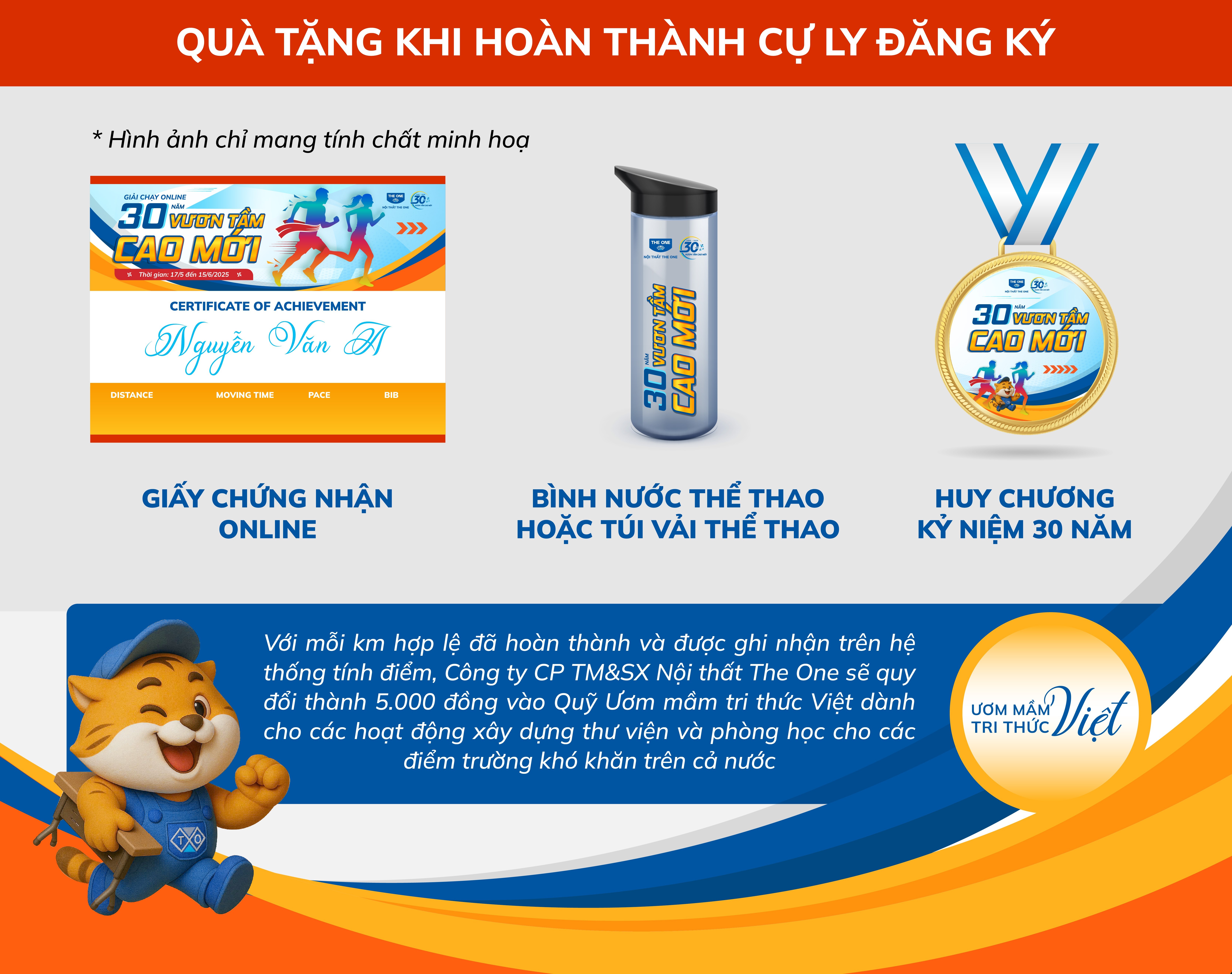 giai-thuong-giai-chay