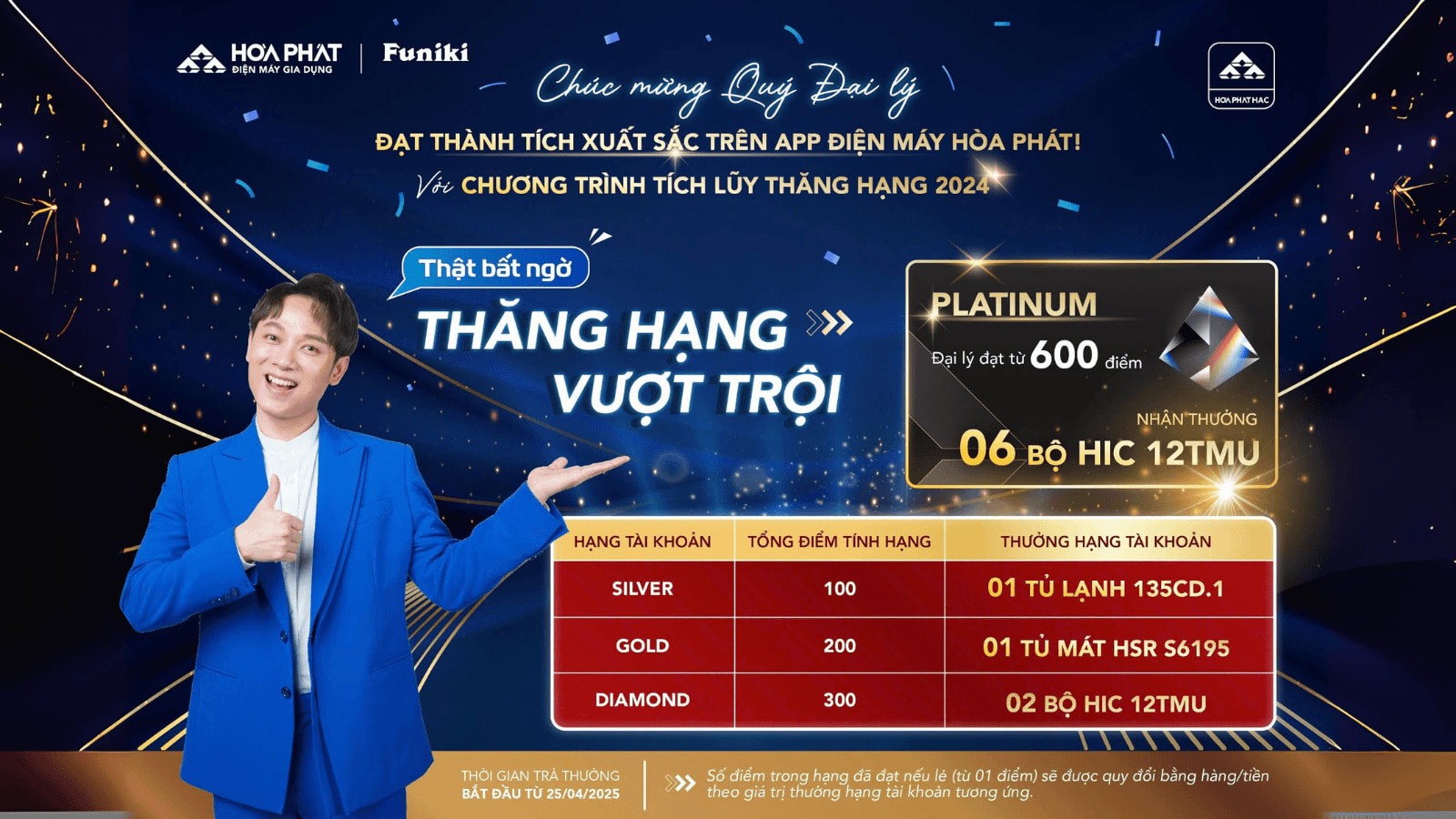 VINH DANH ĐẠI LÝ XUẤT SẮC – KHÉP LẠI CHƯƠNG TRÌNH TÍCH LŨY THĂNG HẠNG 2024 