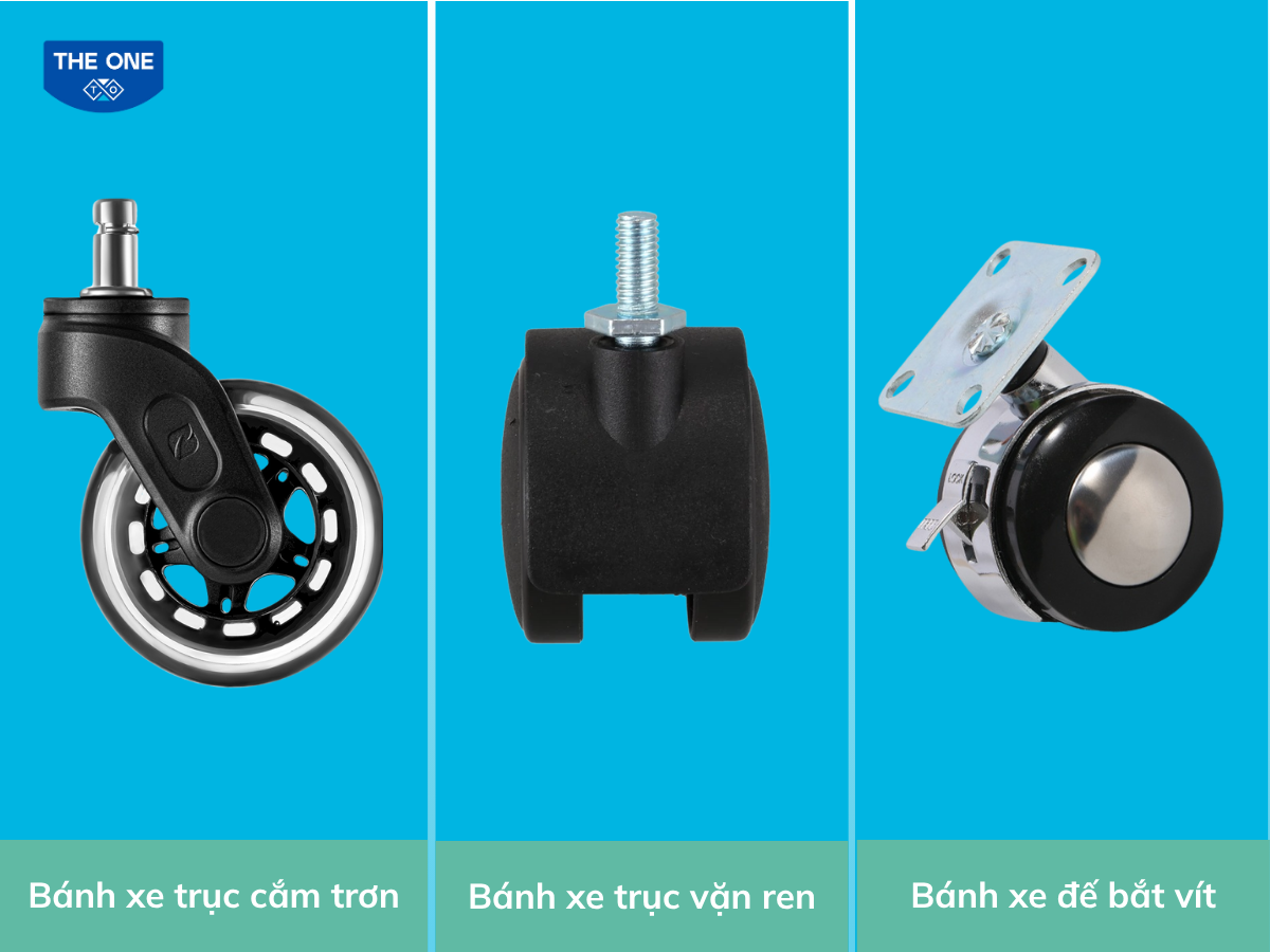 Các loại bánh xe phổ biến.