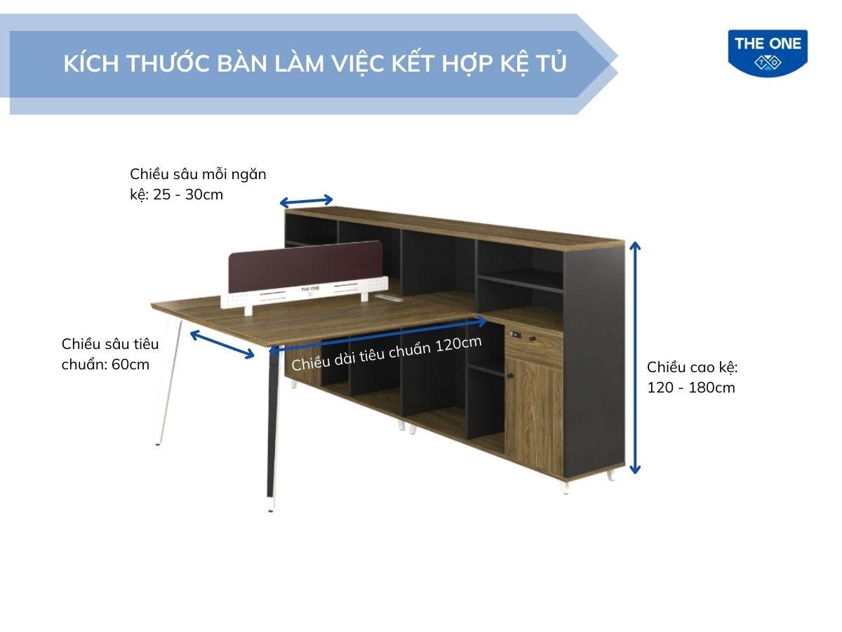Kích thước bàn làm việc kết hợp kệ tủ/giá sách.