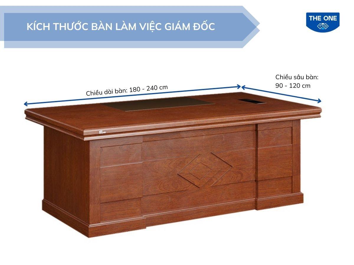 Kích thước bàn giám đốc phổ biến.