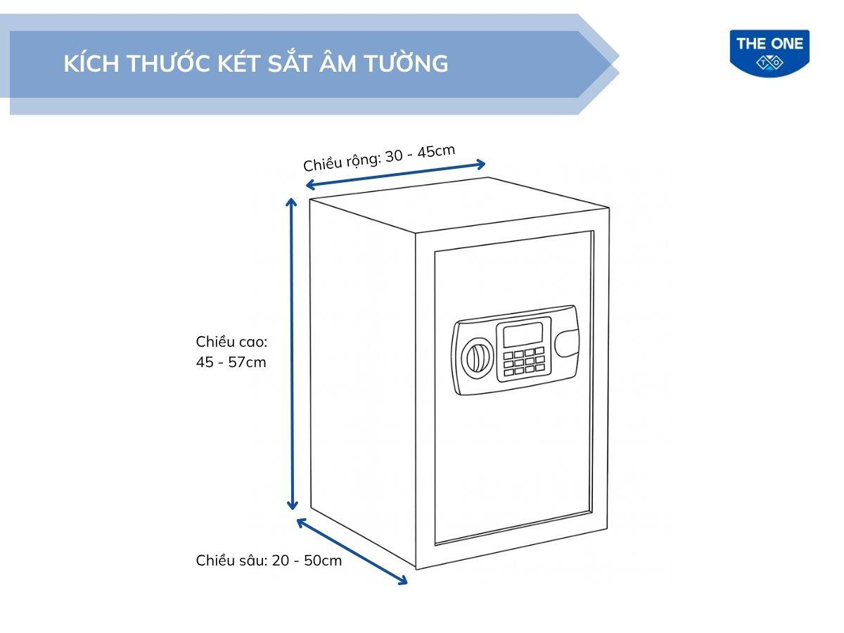 Kích thước két sắt âm tường phổ biến