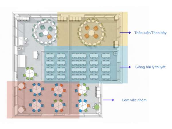 15 lưu ý bố trí bàn ghế, an toàn, ánh sáng cho phòng học ở trường
