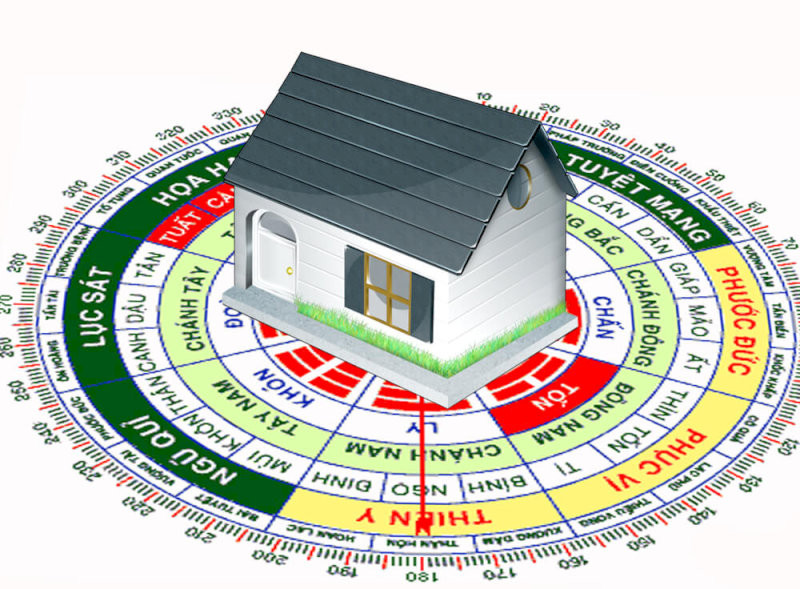 nha-huong-dong-bac-1-uu-diem-cua-nha-huong-dong-bac-01