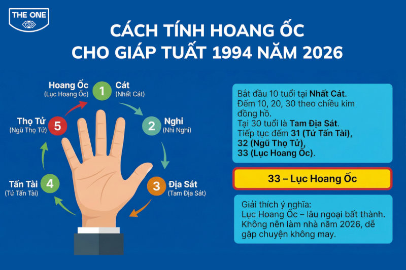 1994-xay-nha-nam-2026-duoc-khong-3-2-han-hoang-oc-pham-luc-hoang-oc-03