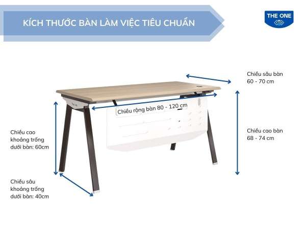 Bàn văn phòng loại nào tốt? Cách chọn bàn văn phòng chuẩn