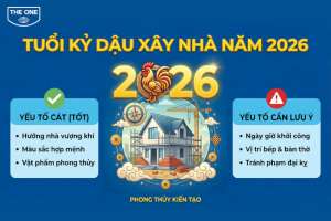 Tuổi Kỷ Dậu xây nhà năm 2026: Bí quyết rước tài lộc và bình an