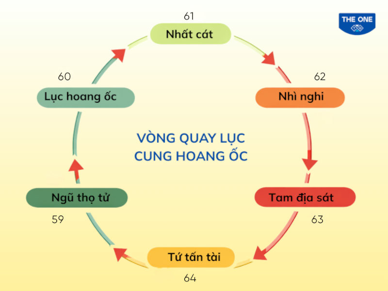 tuoi-quy-mao-lam-nha-nam-2026-2-3-han-hoang-oc-quy-luat-ngoi-nha-hoang-04