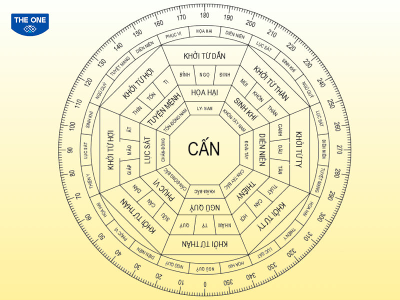 tuoi-quy-mao-lam-nha-nam-2026-5-huong-nha-va-bo-tri-noi-that-cho-tuoi-quy-mao-1963-06