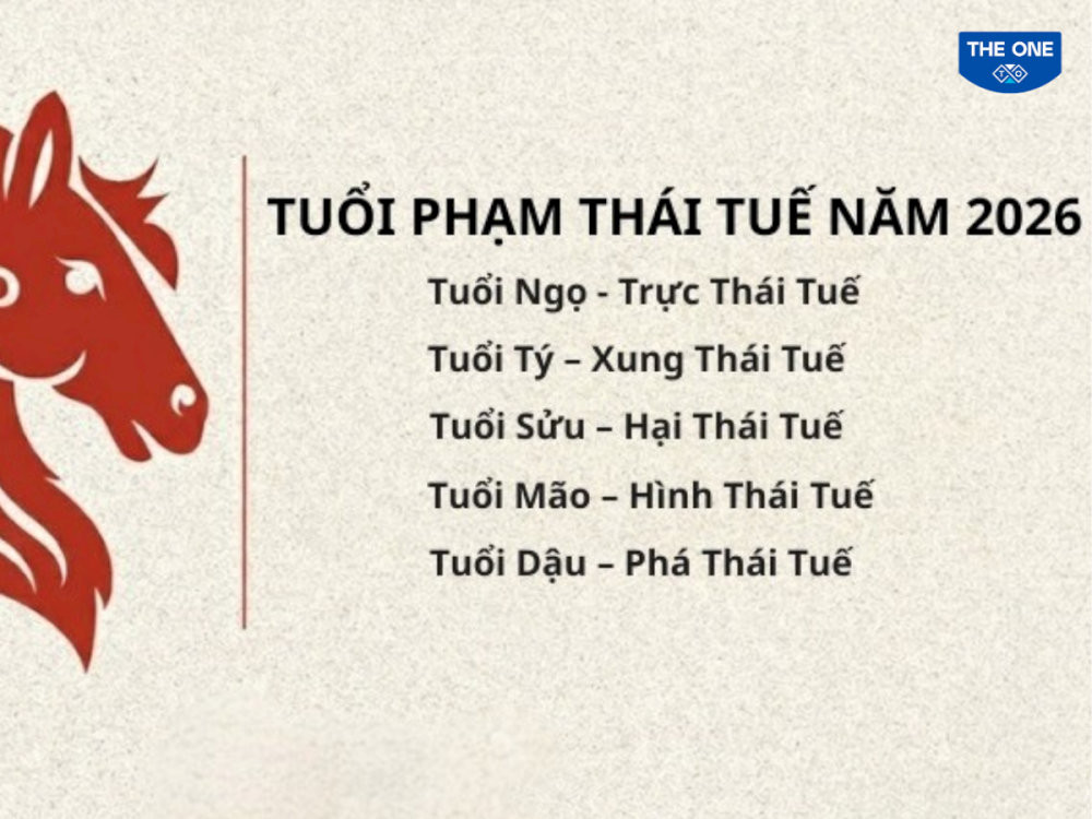 Gia chủ 1966 phạm Trực Thái Tuế vào năm 2026.