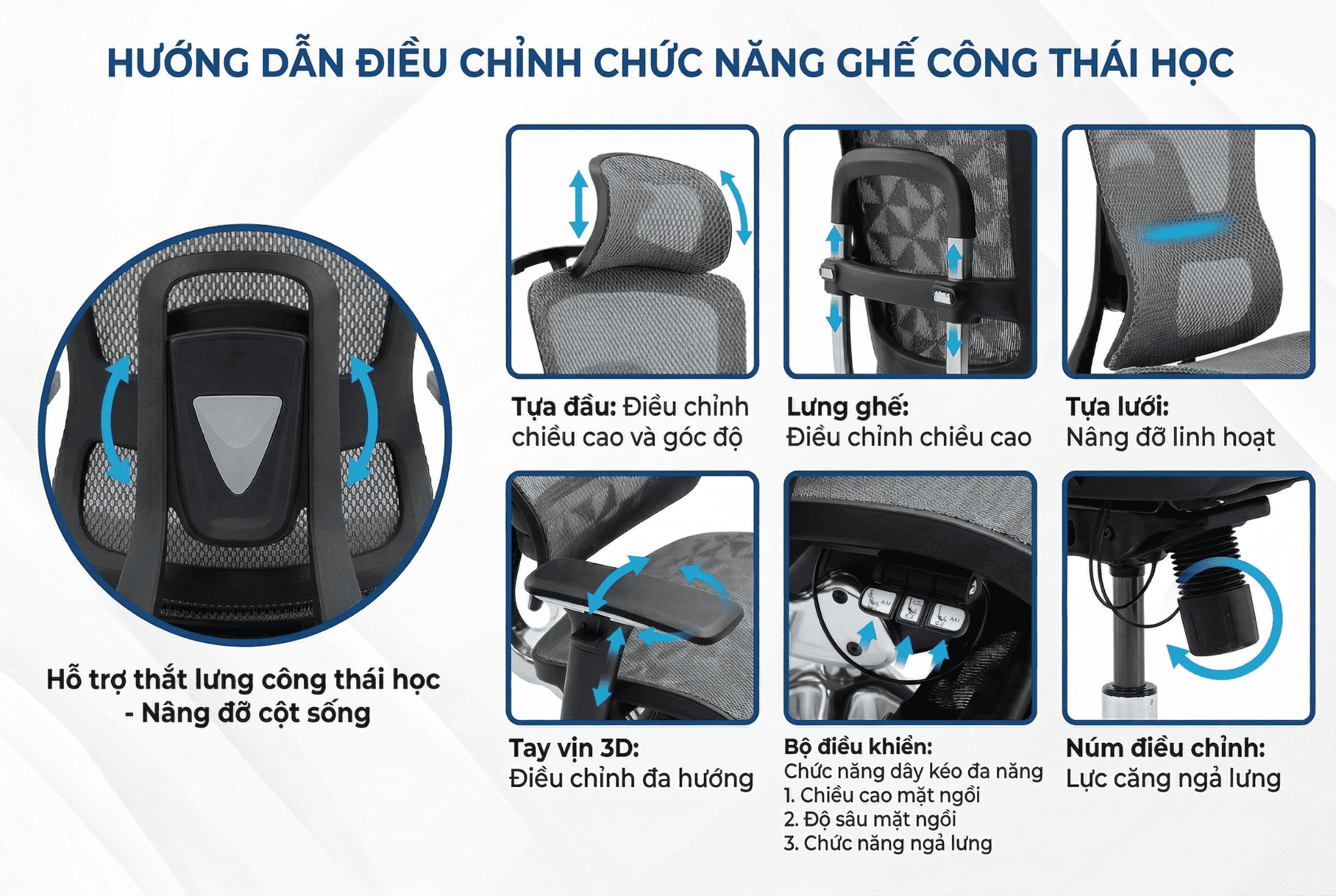 Có nên mua ghế công thái học? Khi nào nên và không nên đầu tư